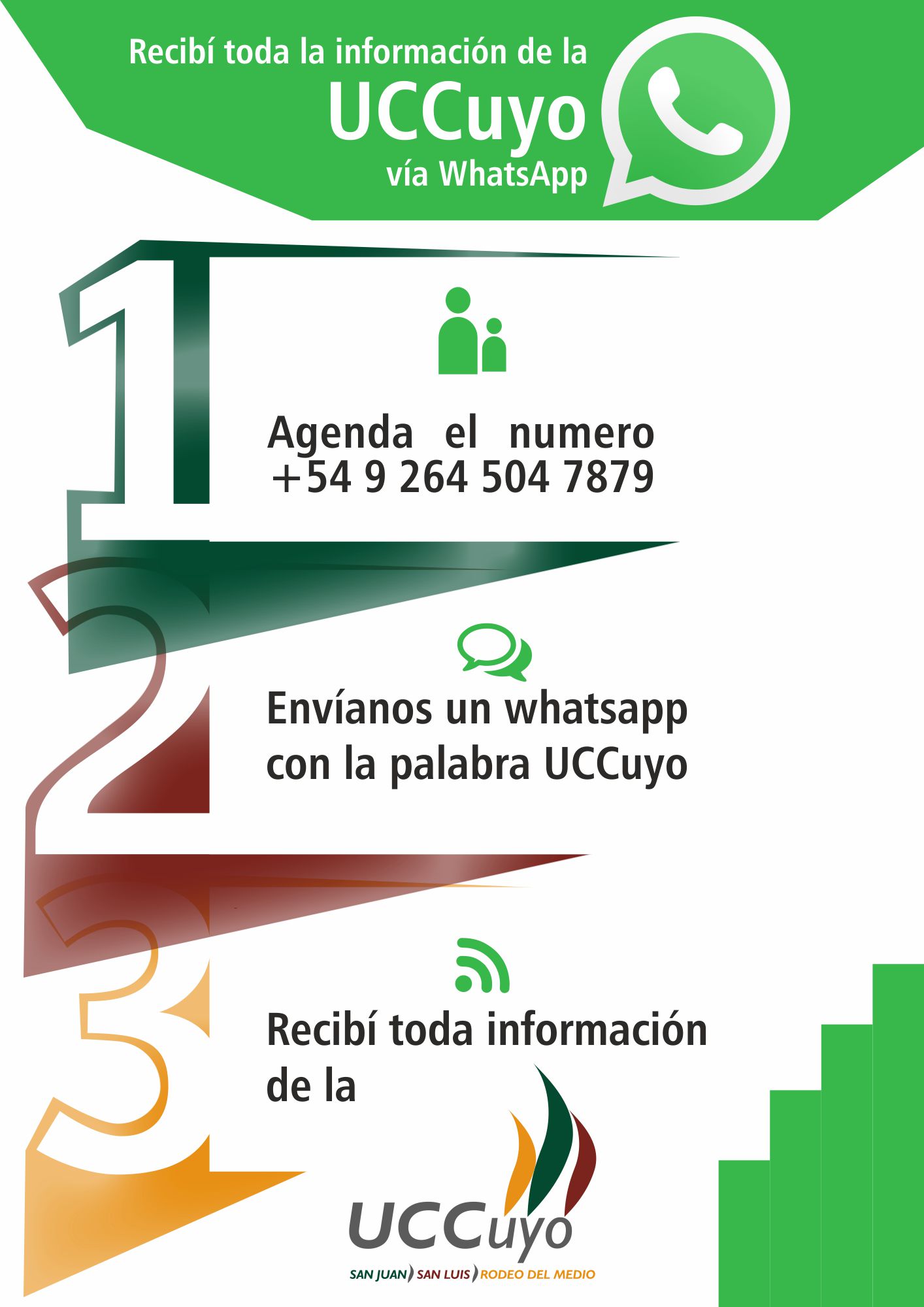 WhatsApp uccuyo