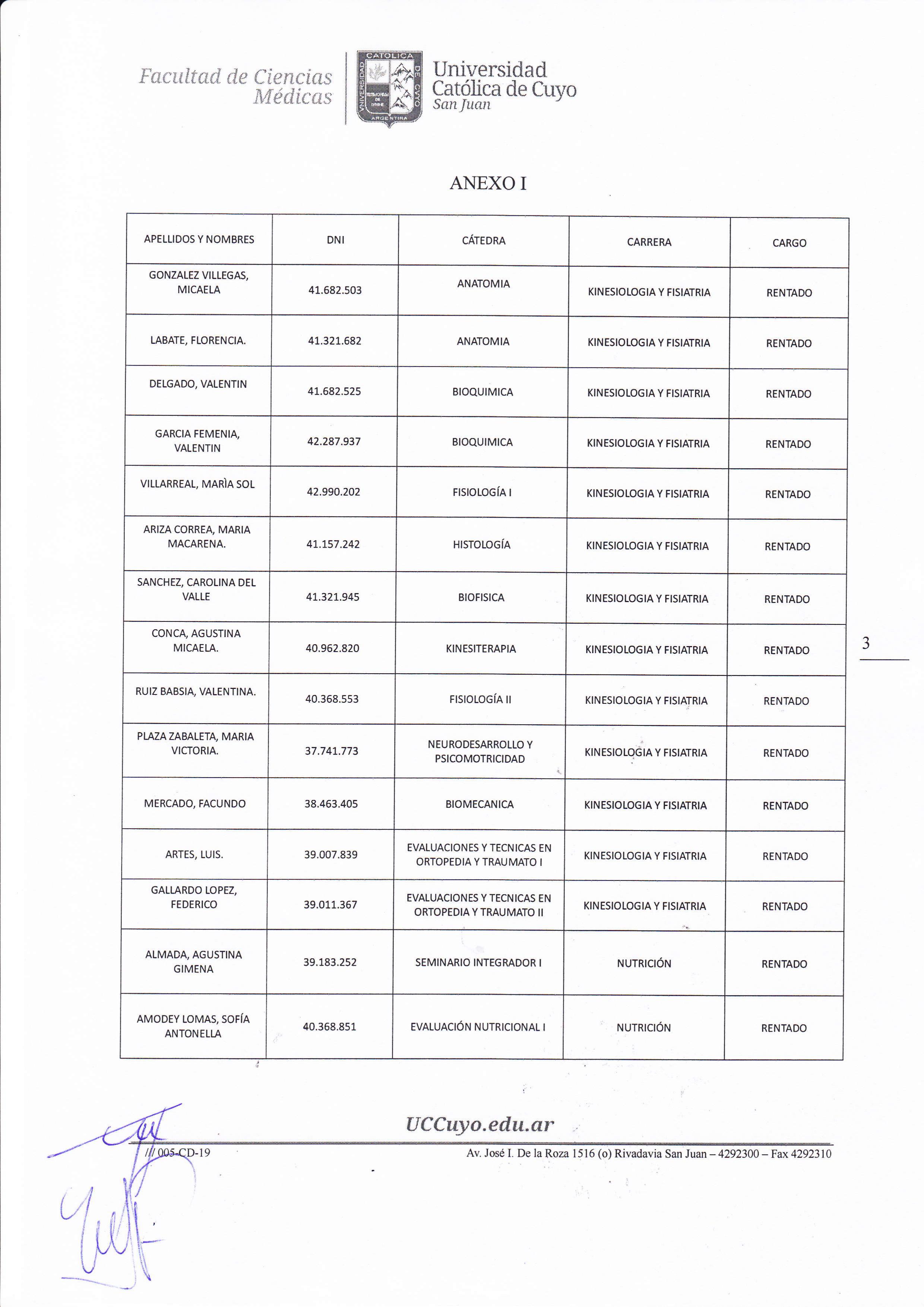 resultados ayudantes3