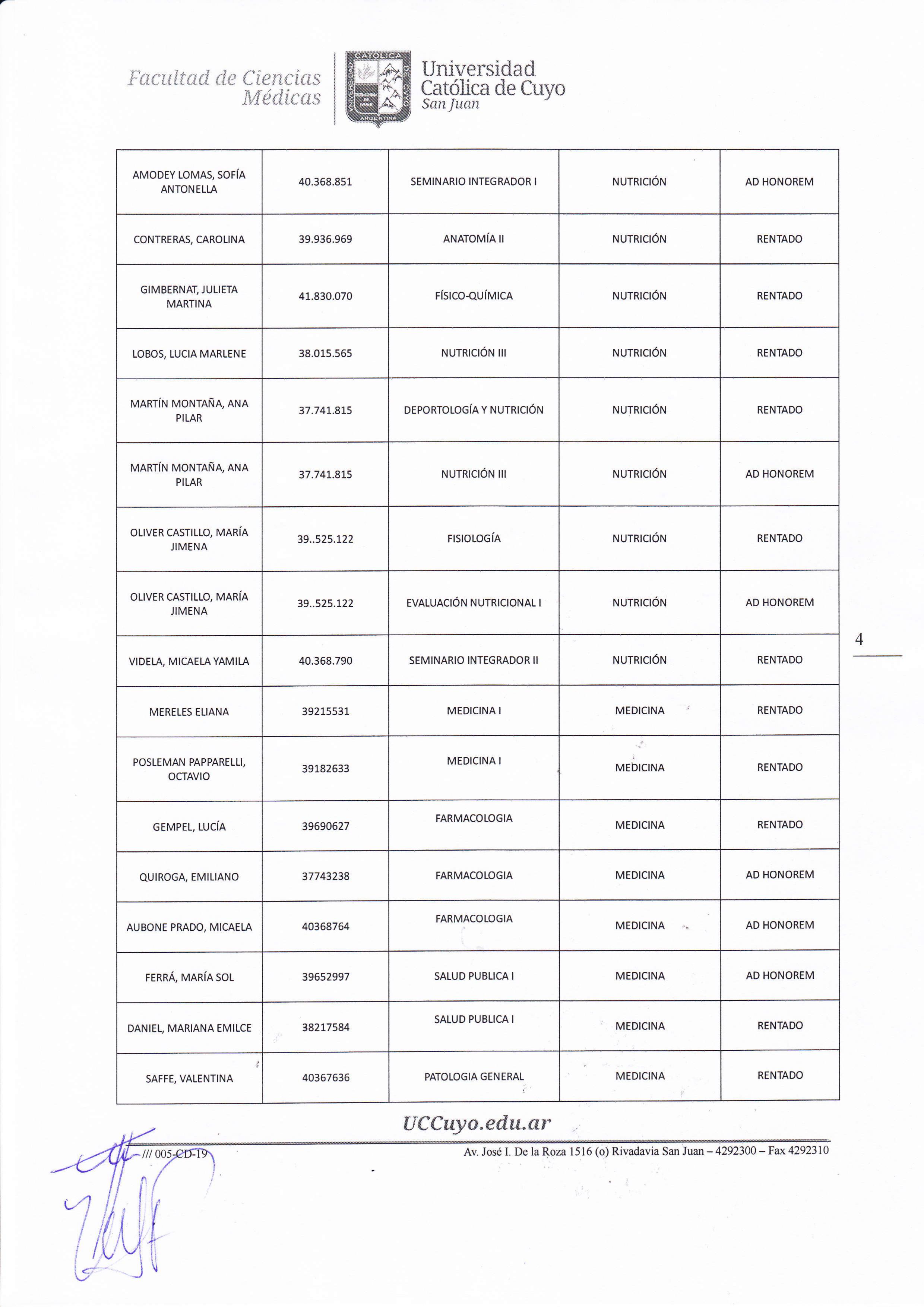 resultados ayudantes4