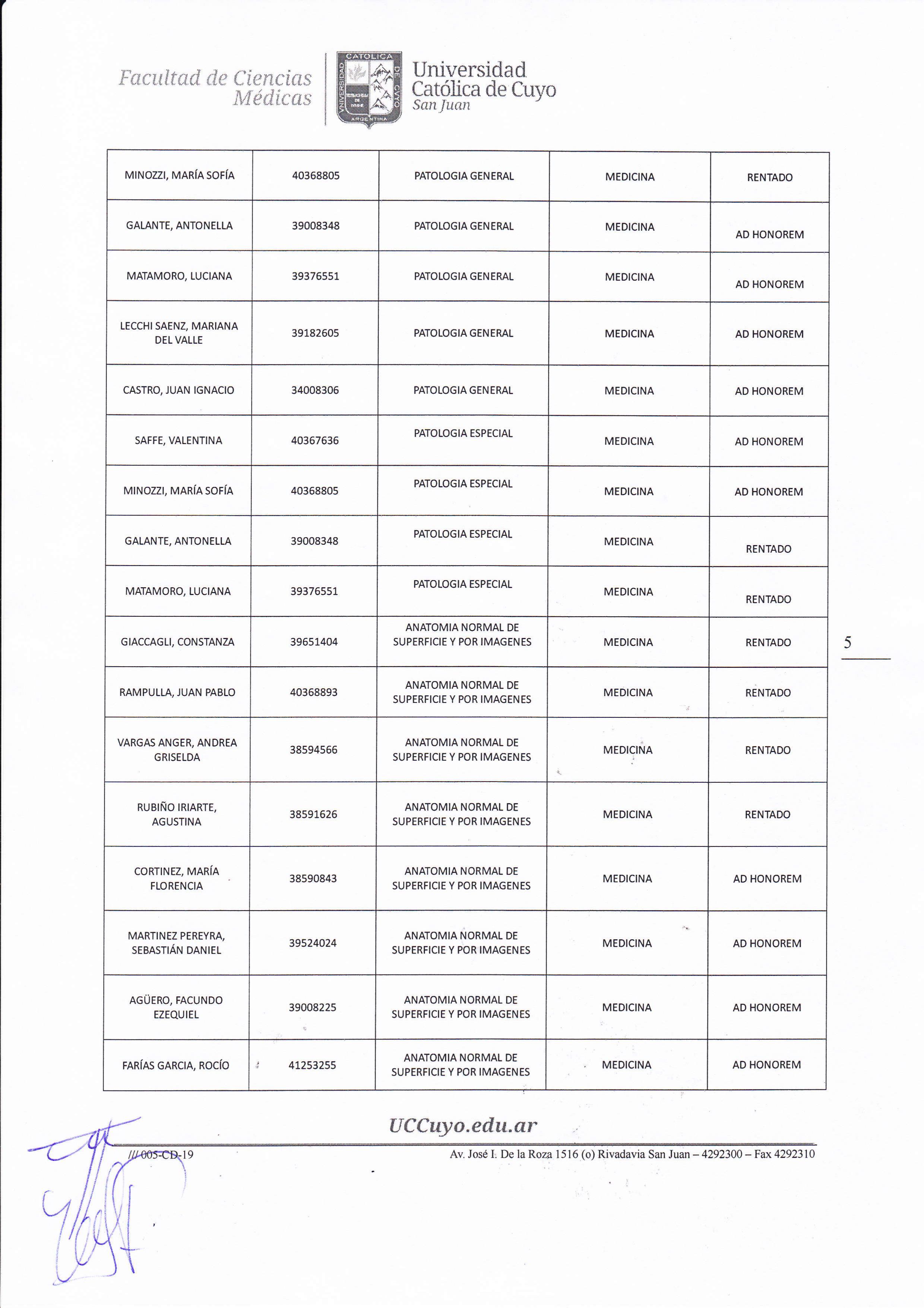 resultados ayudantes5