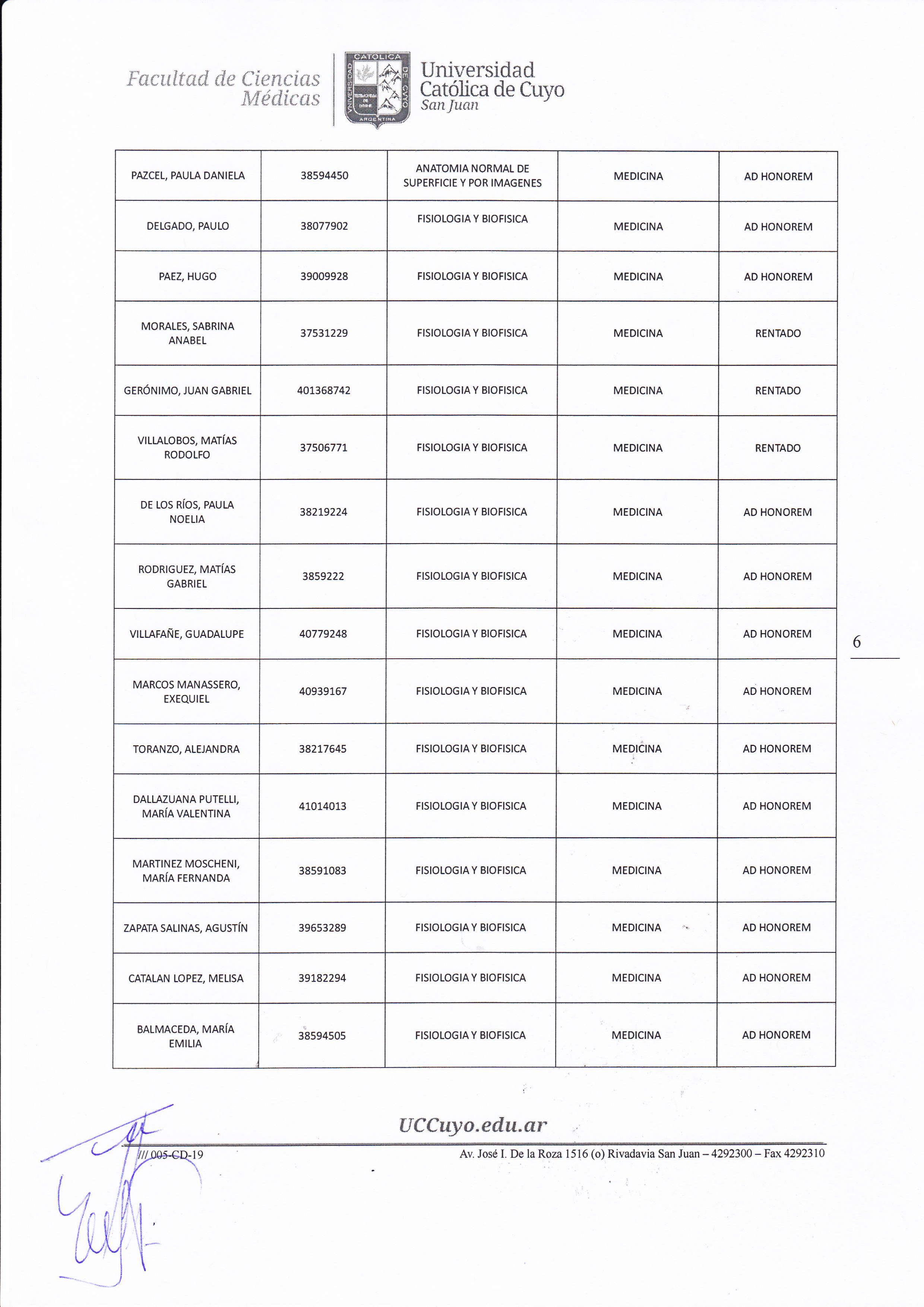 resultados ayudantes6