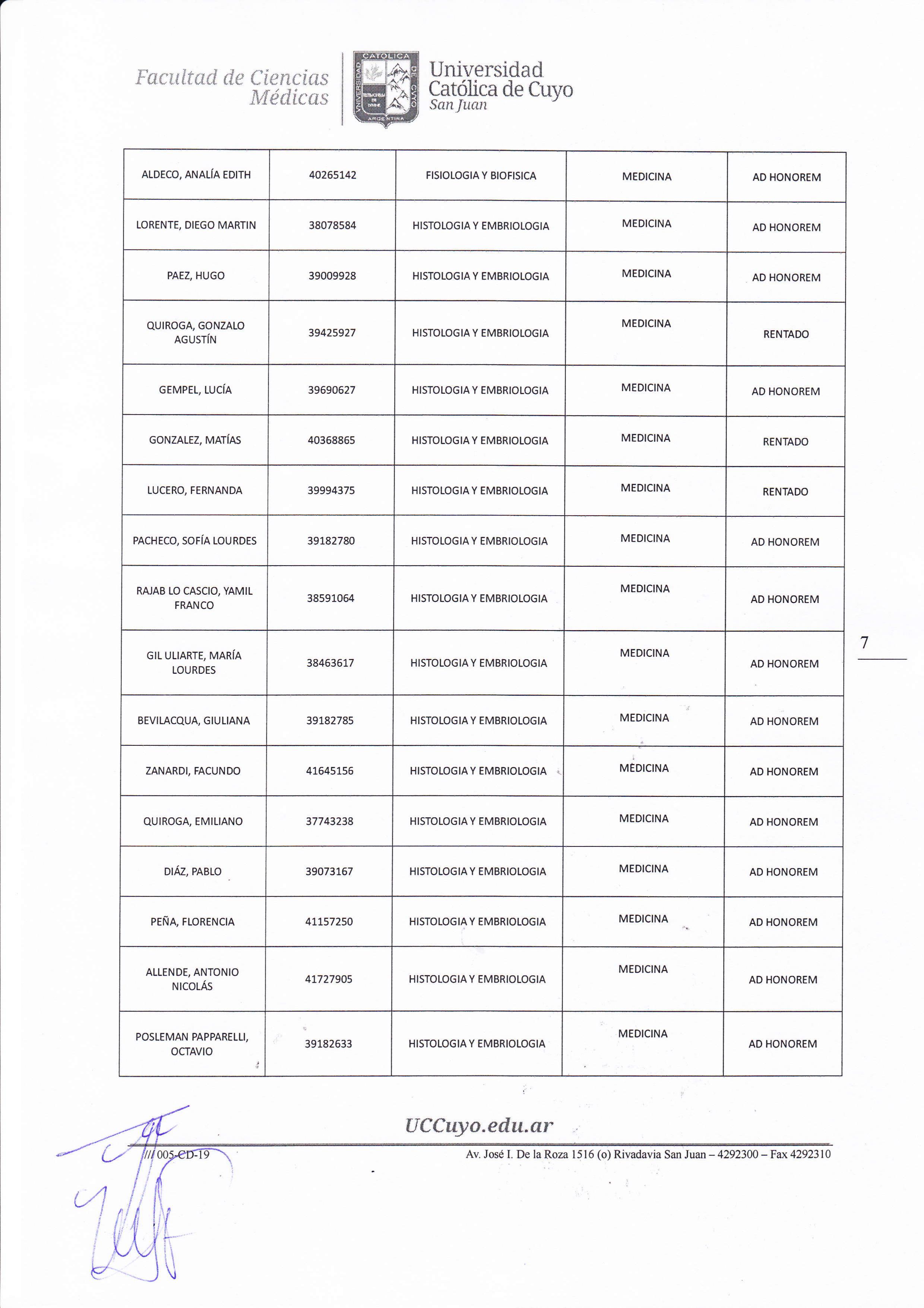 resultados ayudantes7