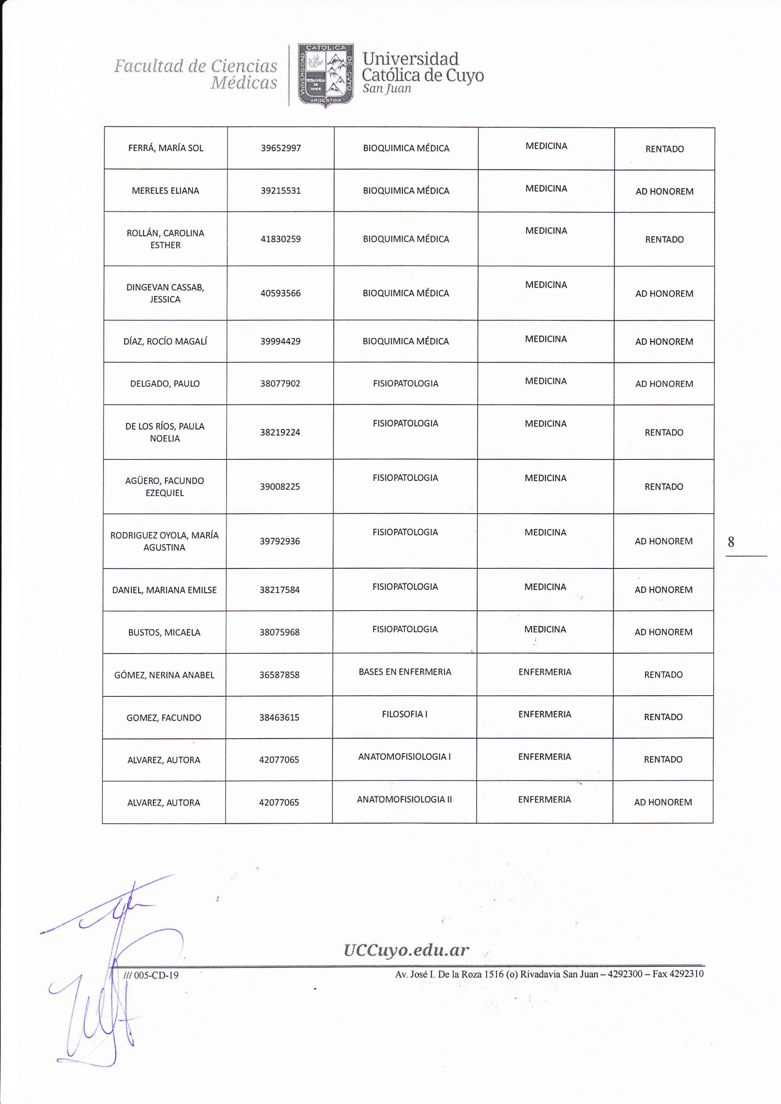 resultados ayudantes8